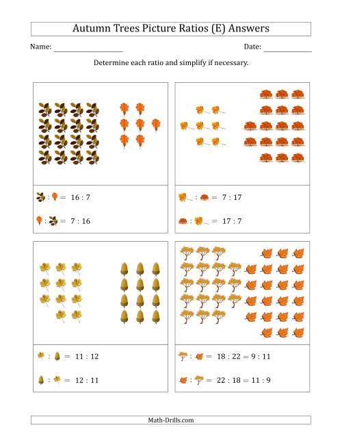 The Autumn Trees Part-to-Part Picture Ratios (Grouped) (E) Math Worksheet Page 2