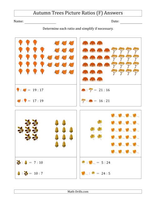 The Autumn Trees Part-to-Part Picture Ratios (Grouped) (F) Math Worksheet Page 2
