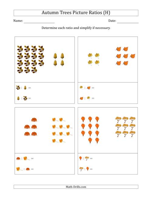 The Autumn Trees Part-to-Part Picture Ratios (Grouped) (H) Math Worksheet