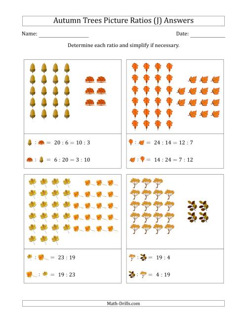 The Autumn Trees Part-to-Part Picture Ratios (Grouped) (J) Math Worksheet Page 2
