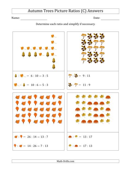 The Autumn Trees Part-to-Part Picture Ratios (Scattered) (C) Math Worksheet Page 2