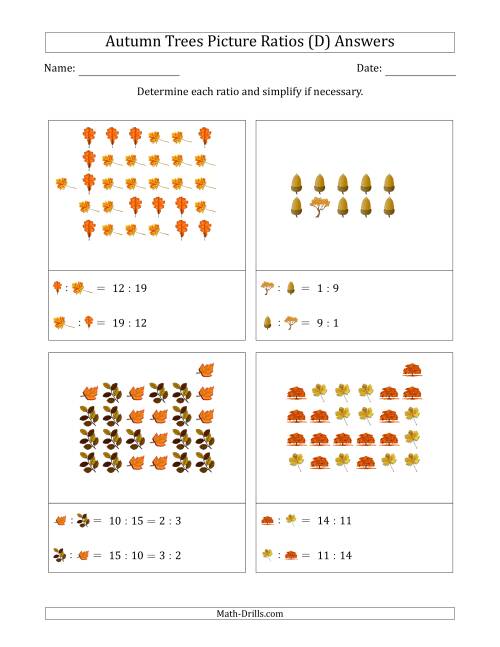The Autumn Trees Part-to-Part Picture Ratios (Scattered) (D) Math Worksheet Page 2