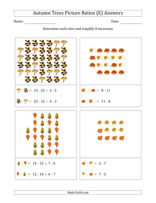 The Autumn Trees Part-to-Part Picture Ratios (Scattered) (E) Math Worksheet Page 2