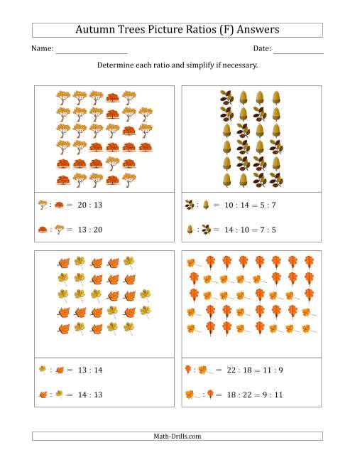The Autumn Trees Part-to-Part Picture Ratios (Scattered) (F) Math Worksheet Page 2