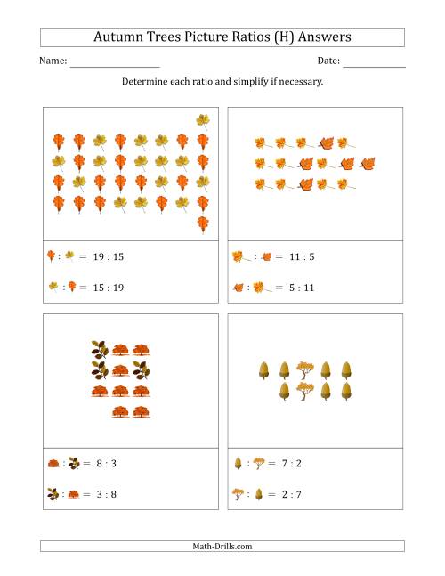 The Autumn Trees Part-to-Part Picture Ratios (Scattered) (H) Math Worksheet Page 2