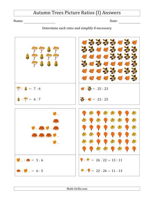 The Autumn Trees Part-to-Part Picture Ratios (Scattered) (I) Math Worksheet Page 2
