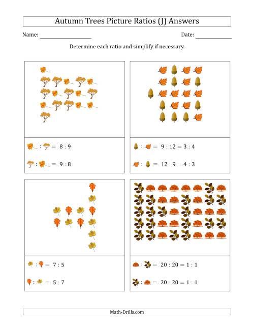 The Autumn Trees Part-to-Part Picture Ratios (Scattered) (J) Math Worksheet Page 2