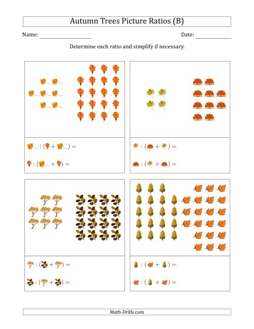 The Autumn Trees Part-to-Whole Picture Ratios (Grouped) (B) Math Worksheet