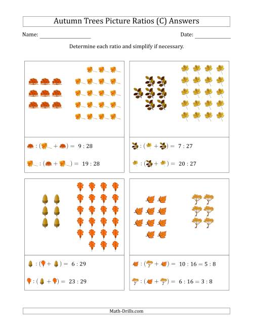 The Autumn Trees Part-to-Whole Picture Ratios (Grouped) (C) Math Worksheet Page 2