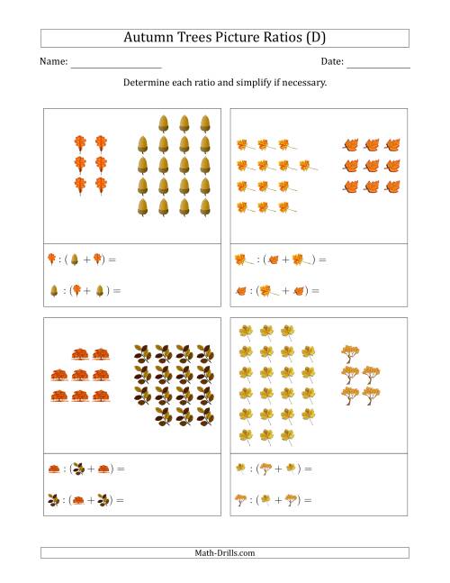 The Autumn Trees Part-to-Whole Picture Ratios (Grouped) (D) Math Worksheet