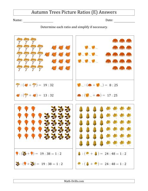 The Autumn Trees Part-to-Whole Picture Ratios (Grouped) (E) Math Worksheet Page 2