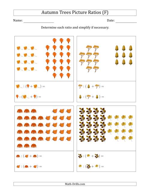 The Autumn Trees Part-to-Whole Picture Ratios (Grouped) (F) Math Worksheet