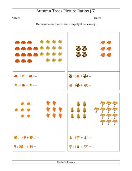 The Autumn Trees Part-to-Whole Picture Ratios (Grouped) (G) Math Worksheet