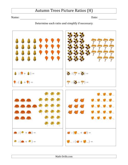 The Autumn Trees Part-to-Whole Picture Ratios (Grouped) (H) Math Worksheet