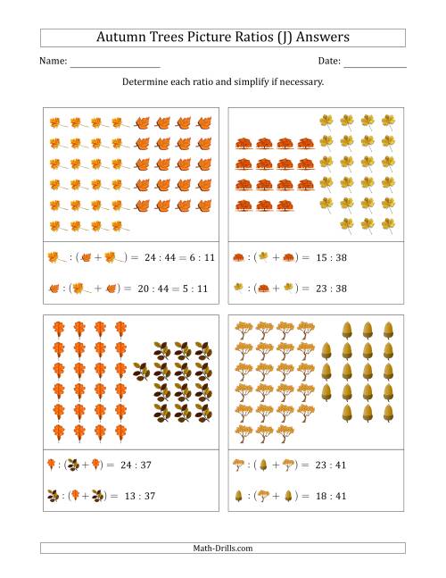 The Autumn Trees Part-to-Whole Picture Ratios (Grouped) (J) Math Worksheet Page 2