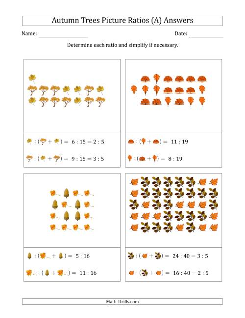 The Autumn Trees Part-to-Whole Picture Ratios (Scattered) (A) Math Worksheet Page 2
