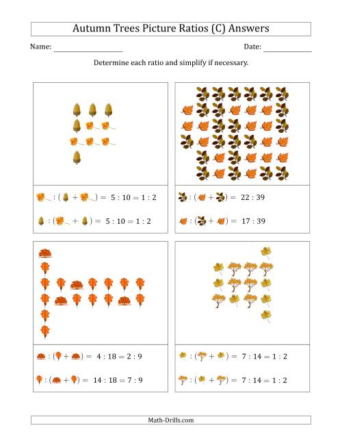 The Autumn Trees Part-to-Whole Picture Ratios (Scattered) (C) Math Worksheet Page 2