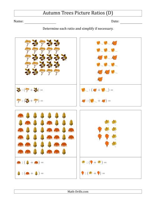 The Autumn Trees Part-to-Whole Picture Ratios (Scattered) (D) Math Worksheet