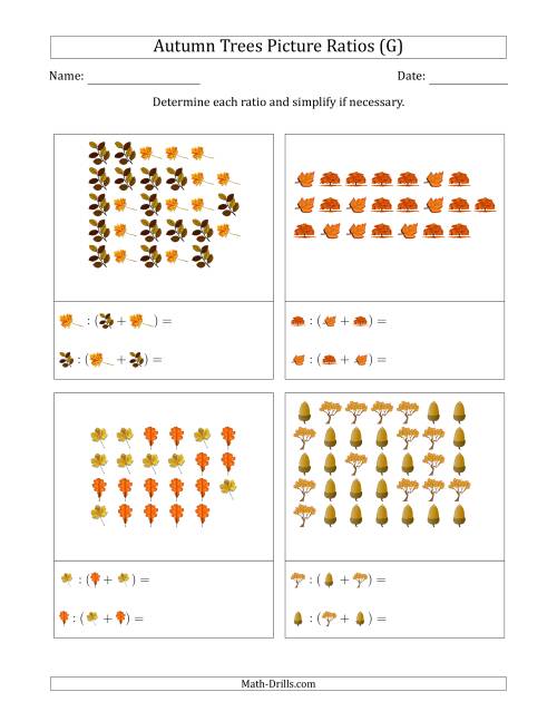 The Autumn Trees Part-to-Whole Picture Ratios (Scattered) (G) Math Worksheet