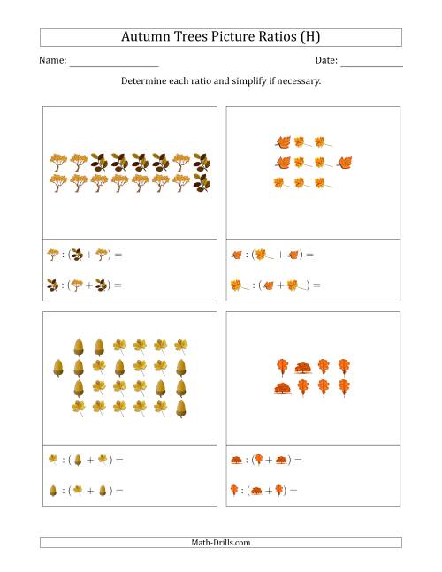 The Autumn Trees Part-to-Whole Picture Ratios (Scattered) (H) Math Worksheet