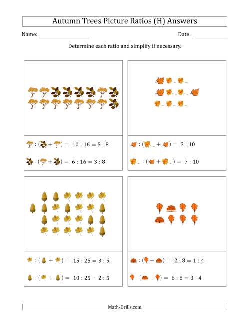 The Autumn Trees Part-to-Whole Picture Ratios (Scattered) (H) Math Worksheet Page 2