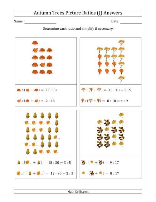 The Autumn Trees Part-to-Whole Picture Ratios (Scattered) (J) Math Worksheet Page 2