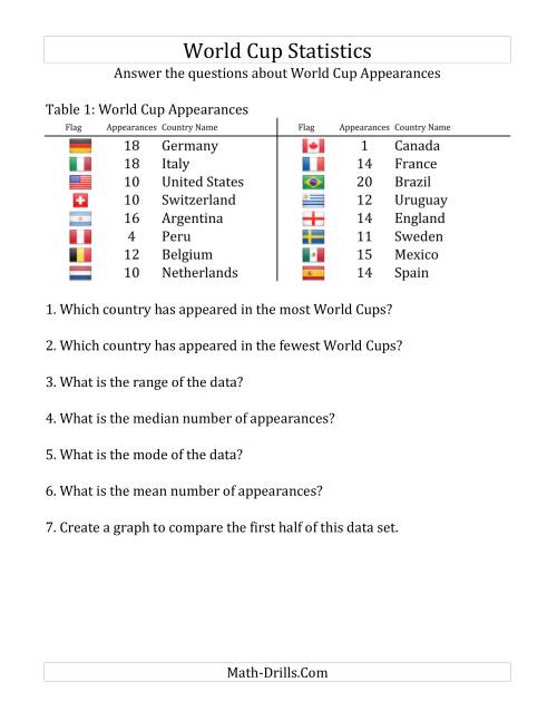 The World Cup Math -- Statistics (D) Math Worksheet