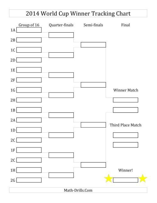 The World Cup Math -- Tracking Charts for 2014 (F) Math Worksheet