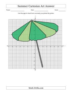 Summer Cartesian Art Beach Umbrella