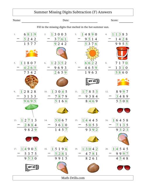 The Summer Missing Digits Subtraction (Harder Version) (F) Math Worksheet Page 2