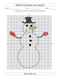Winter Cartesian Art Snowman
