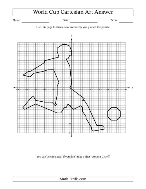 The Football World Cup Cartesian Art Player Kicking the Ball Math Worksheet