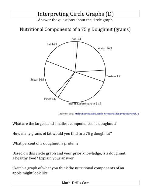 The Circle Graph Questions in Black and White (D) Math Worksheet