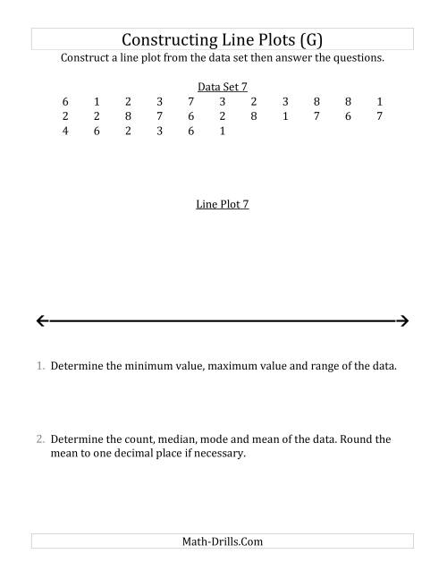The Constructing Line Plots from Larger Data Sets with Smaller Numbers and a Line Only Provided (G) Math Worksheet