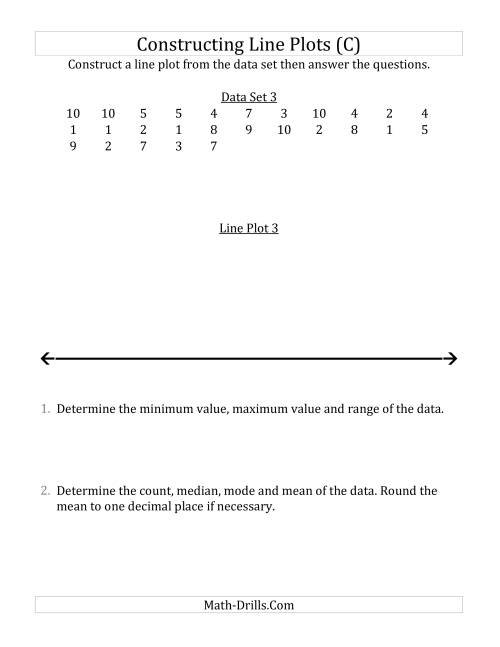 The Constructing Line Plots from Smaller Data Sets with Smaller Numbers and a Line Only Provided (C) Math Worksheet