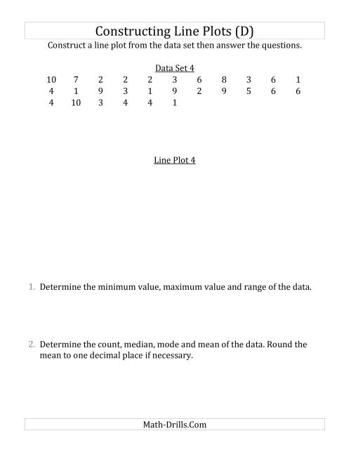 The Constructing Line Plots from Smaller Data Sets with Smaller Numbers and No Line Provided (D) Math Worksheet