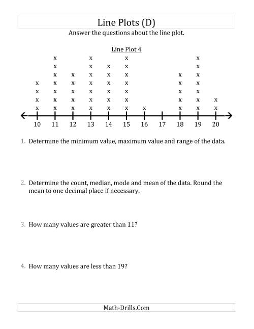 The Questions About Line Plots with Larger Data Sets and Larger Numbers (D) Math Worksheet