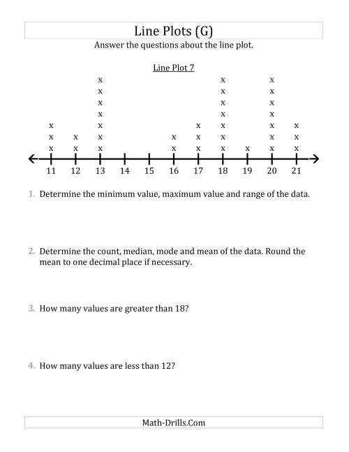 The Questions About Line Plots with Larger Data Sets and Larger Numbers (G) Math Worksheet