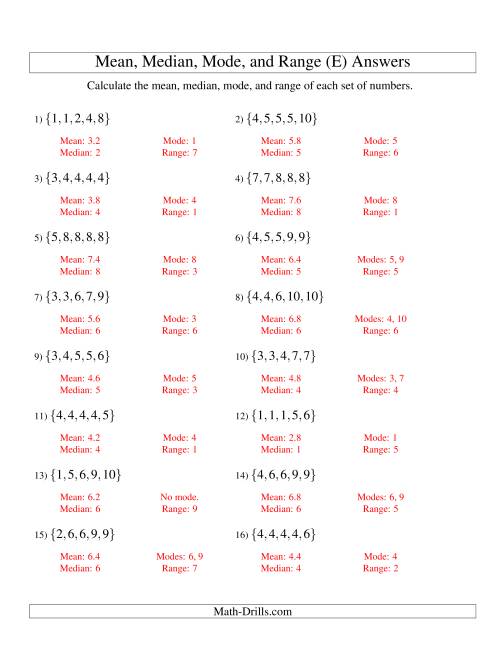 The Mean, Median, Mode and Range -- Sorted Sets (Sets of 5 from 1 to 10) (E) Math Worksheet Page 2