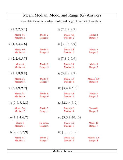 The Mean, Median, Mode and Range -- Sorted Sets (Sets of 5 from 1 to 10) (G) Math Worksheet Page 2