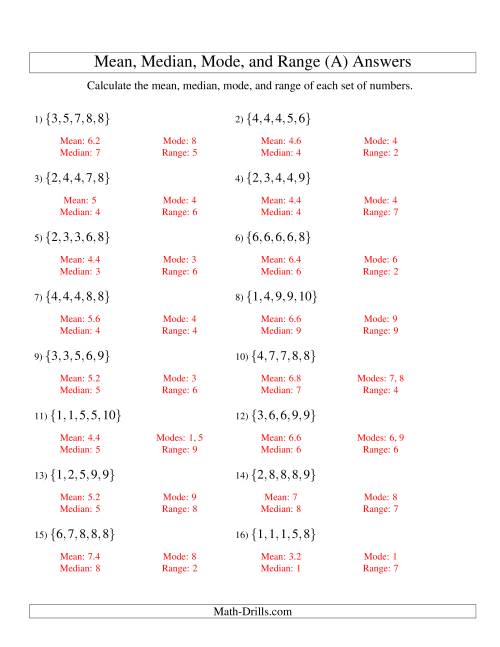 The Mean, Median, Mode and Range -- Sorted Sets (Sets of 5 from 1 to 10) (All) Math Worksheet Page 2
