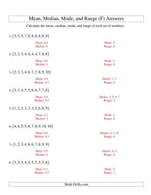 The Mean, Median, Mode and Range -- Sorted Sets (Sets of 10 from 1 to 10) (F) Math Worksheet Page 2