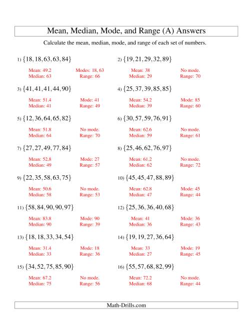 The Mean, Median, Mode and Range -- Sorted Sets (Sets of 5 from 10 to 99) (A) Math Worksheet Page 2