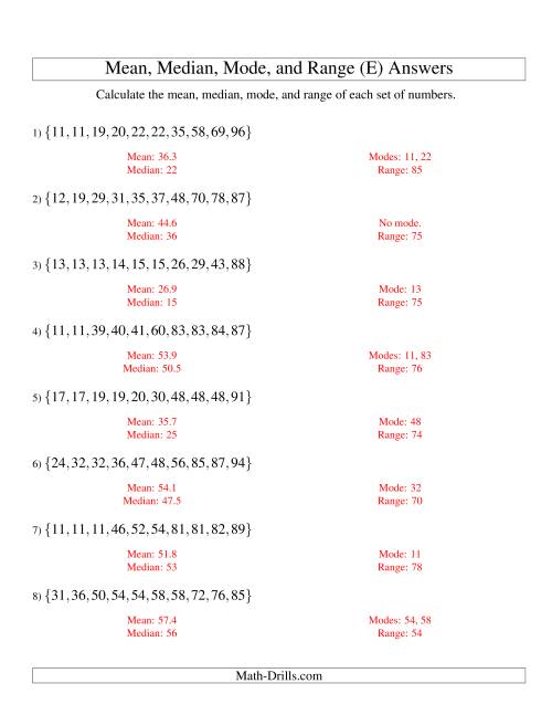 The Mean, Median, Mode and Range -- Sorted Sets (Sets of 10 from 10 to 99) (E) Math Worksheet Page 2