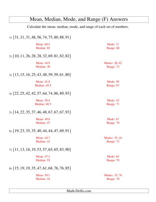 The Mean, Median, Mode and Range -- Sorted Sets (Sets of 10 from 10 to 99) (F) Math Worksheet Page 2