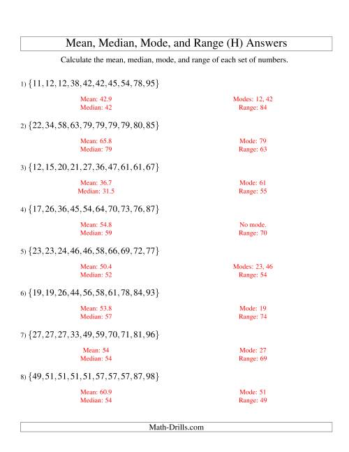 The Mean, Median, Mode and Range -- Sorted Sets (Sets of 10 from 10 to 99) (H) Math Worksheet Page 2