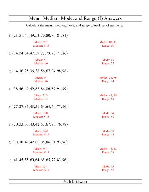 The Mean, Median, Mode and Range -- Sorted Sets (Sets of 10 from 10 to 99) (I) Math Worksheet Page 2