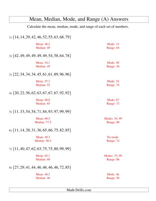 The Mean, Median, Mode and Range -- Sorted Sets (Sets of 10 from 10 to 99) (All) Math Worksheet Page 2