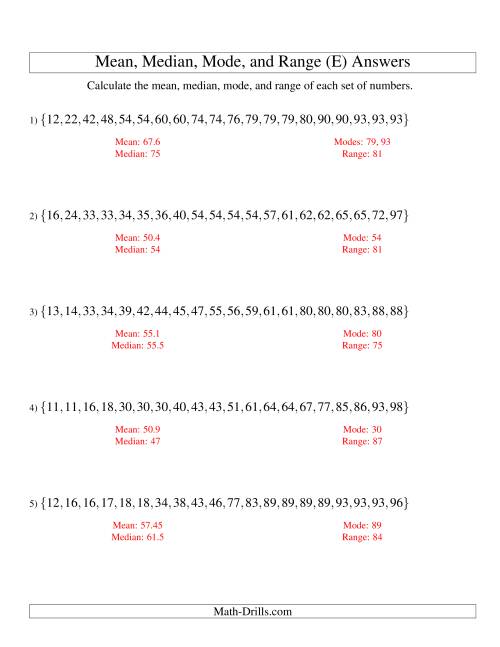 The Mean, Median, Mode and Range -- Sorted Sets (Sets of 20 from 10 to 99) (E) Math Worksheet Page 2