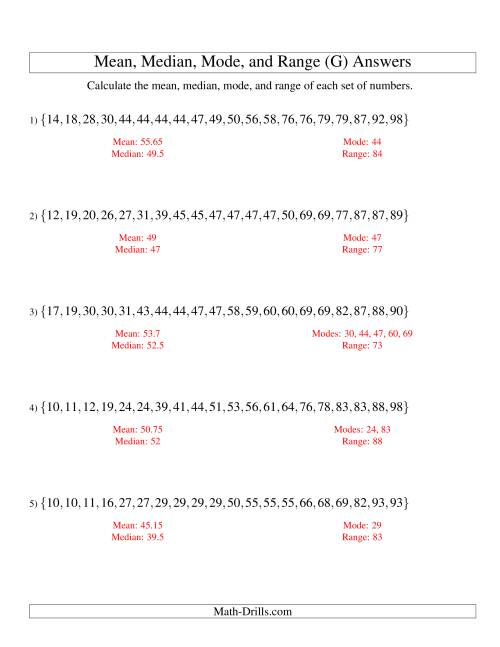 The Mean, Median, Mode and Range -- Sorted Sets (Sets of 20 from 10 to 99) (G) Math Worksheet Page 2